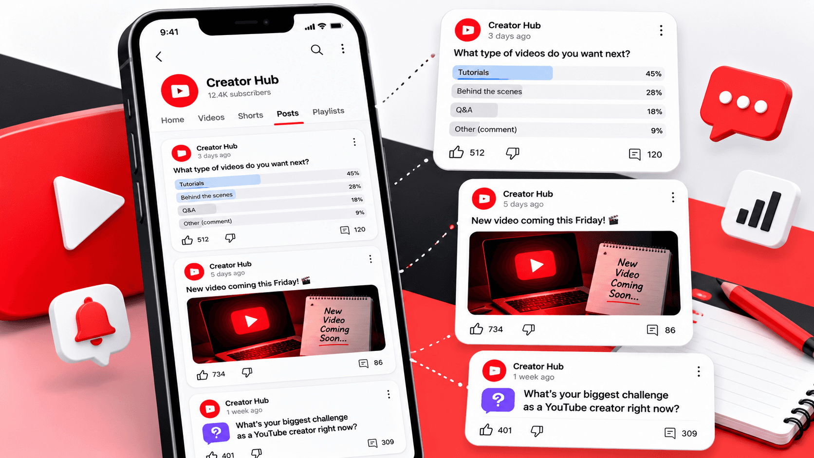 50+ YouTube Community Post Ideas That Actually Get Engagement